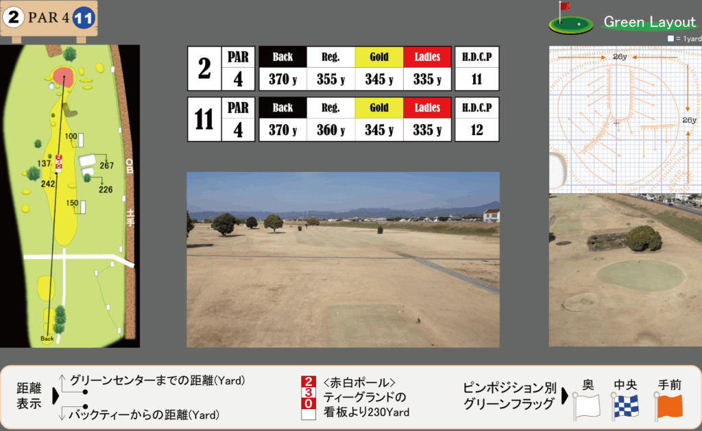 2/11番ホール